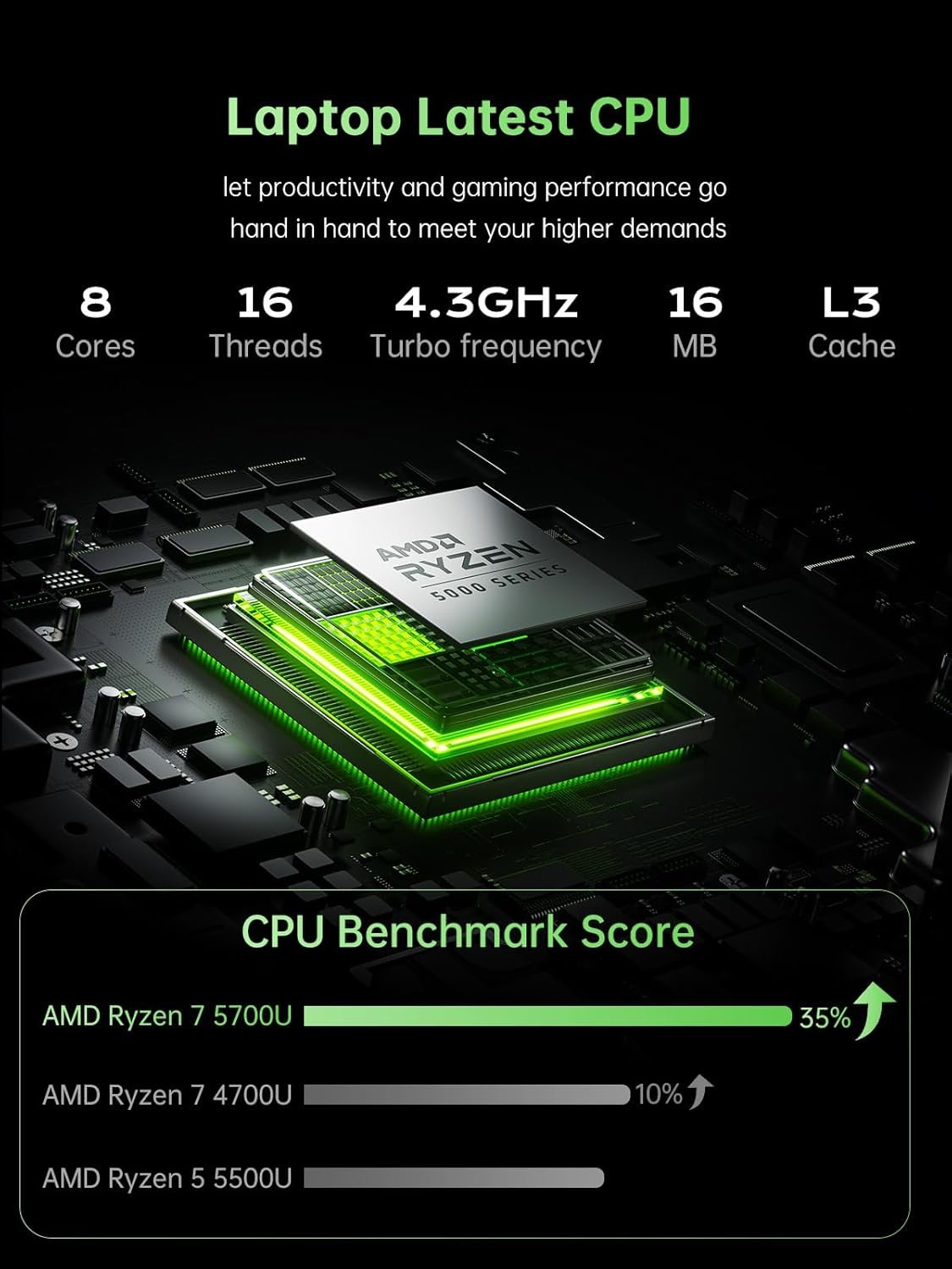 Gaming Laptop, AMD Ryzen 7 5000 Series(8C/16T), 16.1-inch FHD Display Laptop with 16GB RAM 2*DDR4, 512GB NVME SSD Laptop Computer, Support WiFi 6, 53Wh Battery, Backlit Keyboard,BT5.2,Type-C - Image 4