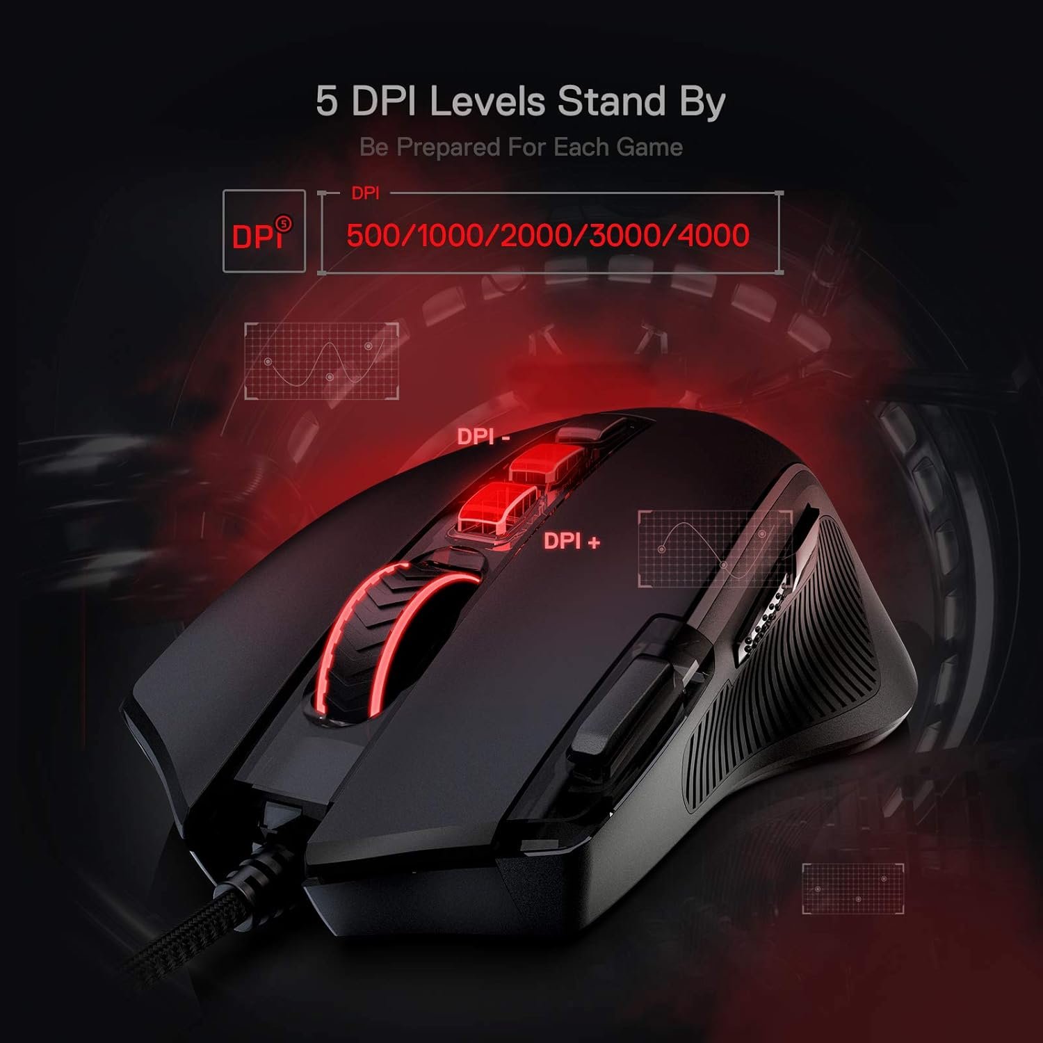 Redragon M612 Predator RGB Gaming Mouse, 8000 DPI Wired Optical Mouse with 11 Programmable Buttons & 5 Backlit Modes, Software Supports DIY Keybinds Rapid Fire Button - Image 7