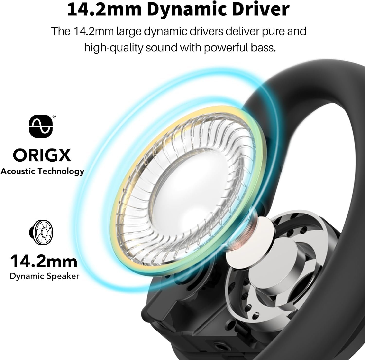 TOZO O2 True Open Ear Wireless Headphones Lightweight with Multi-Angle Adjustment, Bluetooth 5.3 Earbuds with Dual-Axis Design for Long-Lasting Comfort, Crystal-Clear Calls for Driving, Black - Image 7