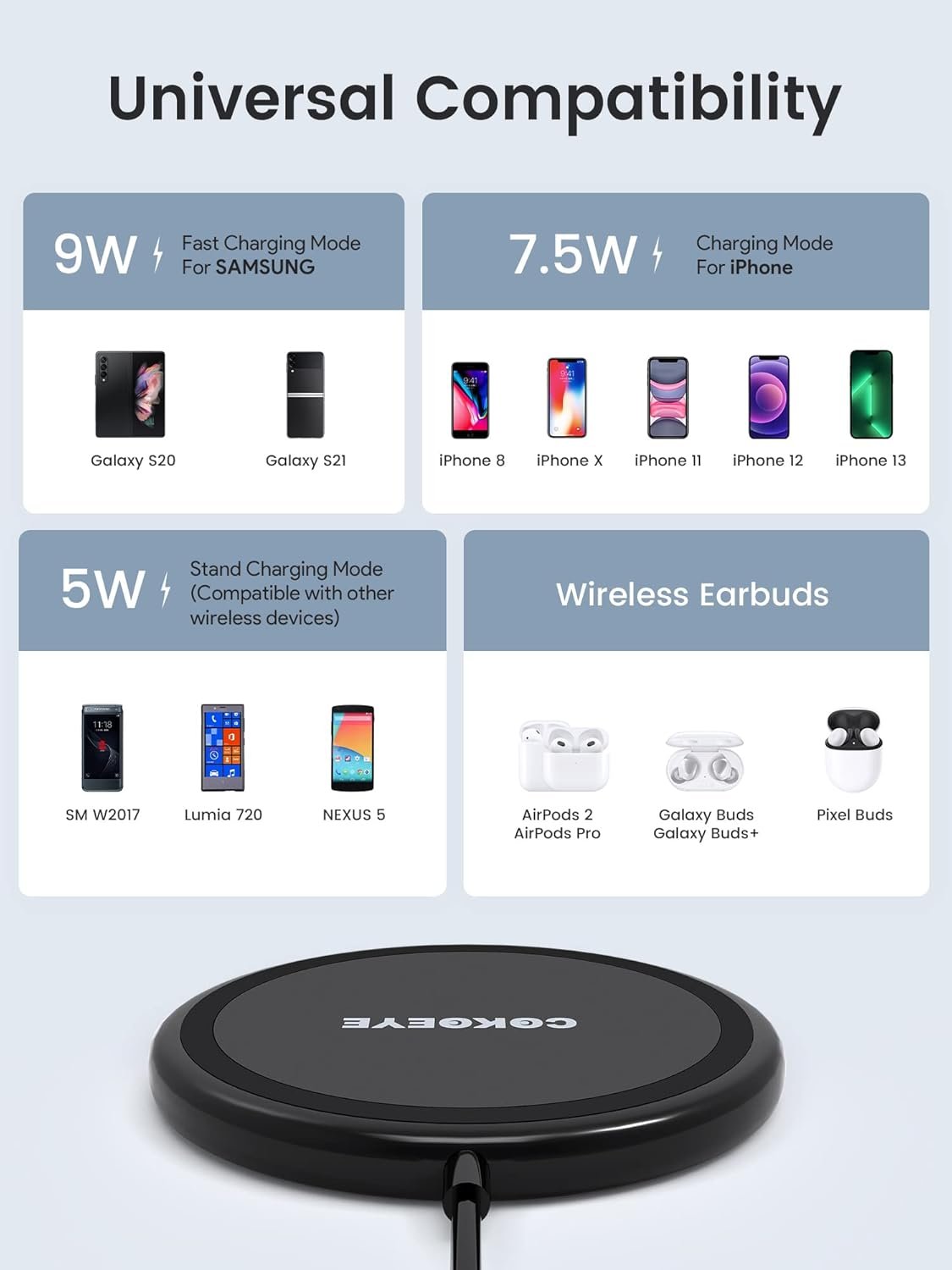 Wireless Charger, 15W Max Fast Wireless Charging Pad 2-Pack Compatible with iPhone16/16Plus/16Pro /16ProMax/iPhone15/15Pro/15Plus/14/13/12/Samsung S24 /S24Ultra/S23Ultra/S22/S21,AirPods Pro 2 - Image 4
