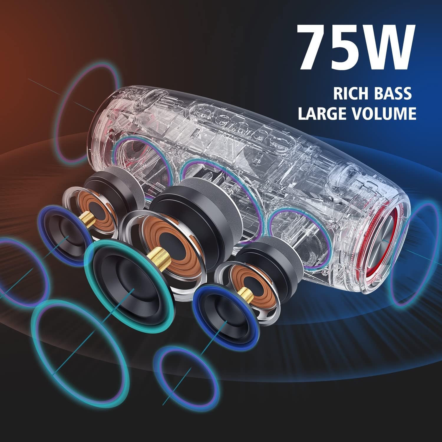 ZEALOT Bluetooth Speaker, Speakers Bluetooth Wireless,Waterproof,Portable Speaker with 75W Loud Stereo Sound,Deep Bass,EQ,IPX6,20H,Outdoor Speakers Large for Party,Beach,Camping,Black - Image 3