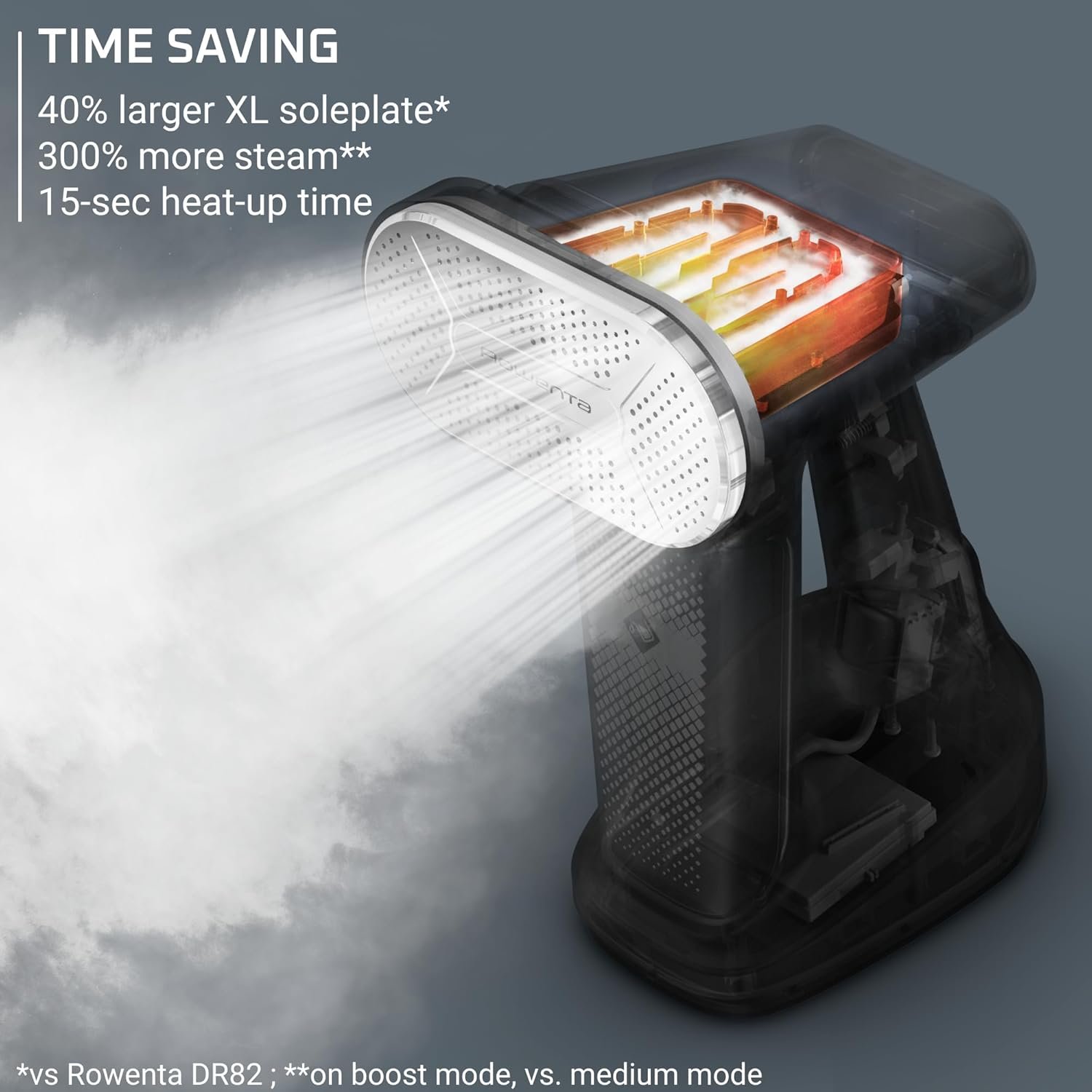 Rowenta Handheld Steamer for Clothes, Pure Force 2in1 Steamer & Iron, 1875W, Vertical/Horizonal Steaming & Ironing, Lightweight, Auto-off, XL power, 1875 Watts, DR8822 - Image 4