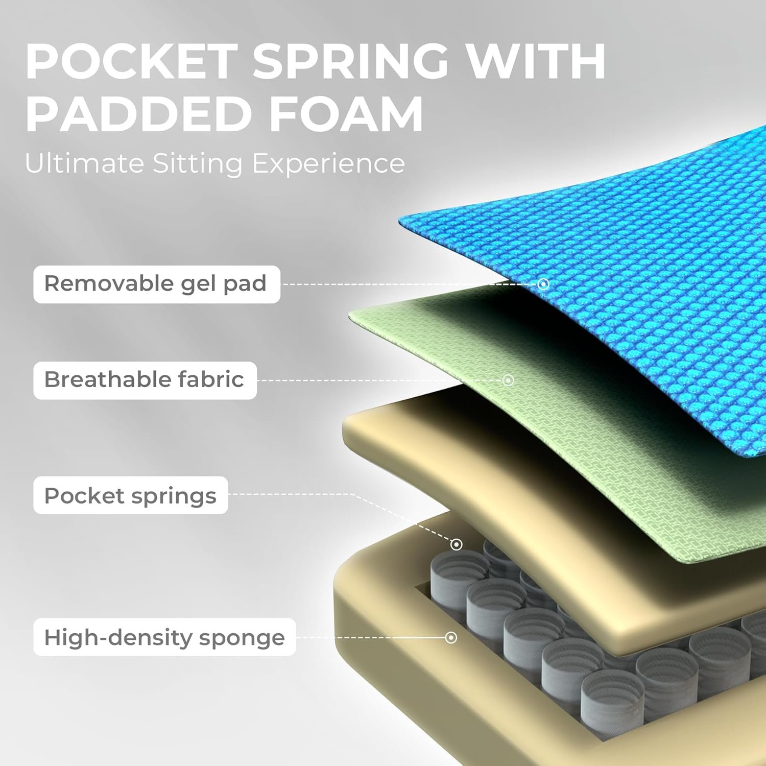 Dowinx Gaming Chair Breathable Fabric Computer Chair with Pocket Spring Cushion, Comfortable Office Chair with Gel Pad and Storage Bag,Massage Game Chair with Footrest,Green - Image 5