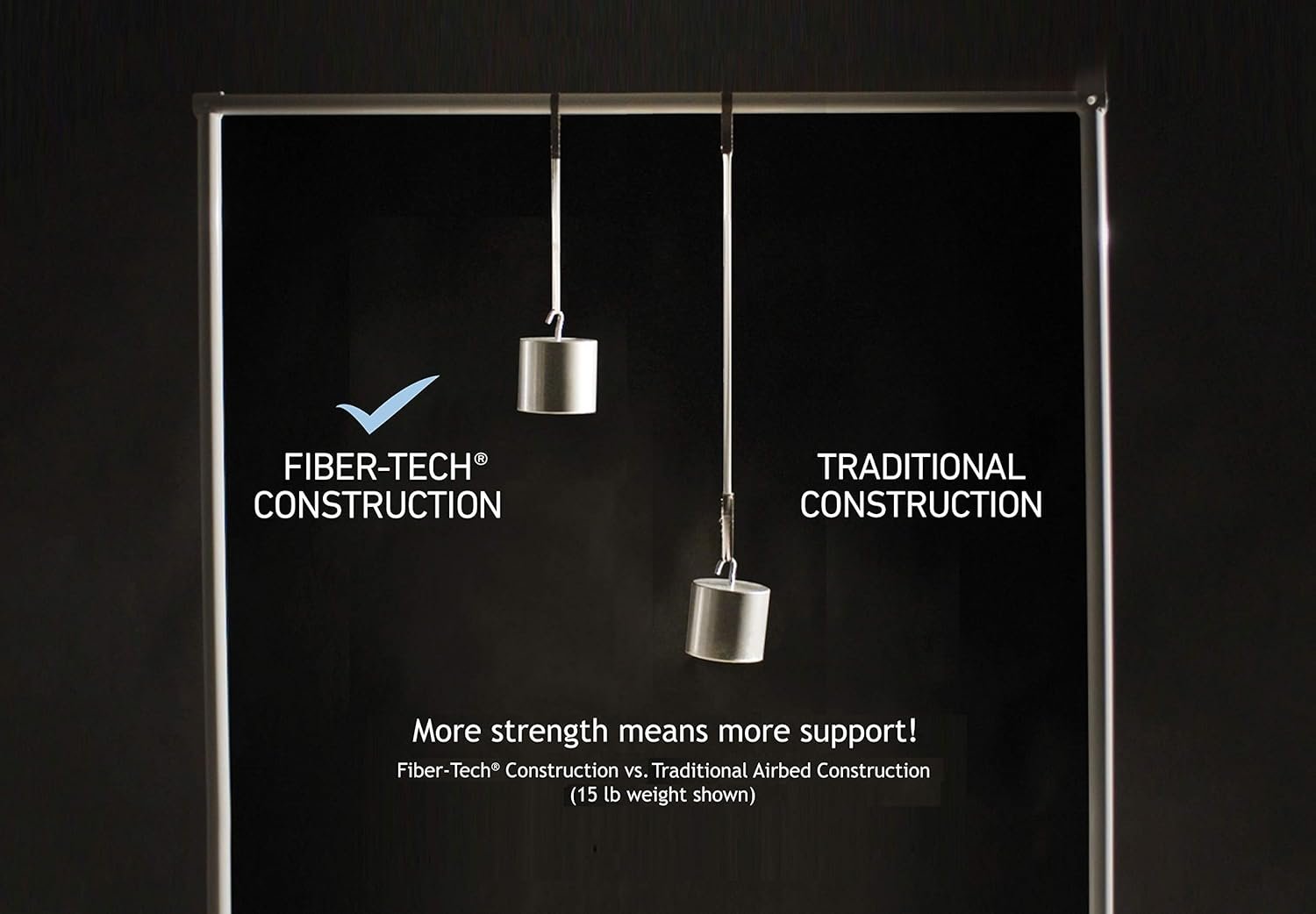 Intex 64417ED 22in Queen Dura-Beam Comfort Plush High-Rise Inflatable Air Mattress with Built in Pump for Travel and Camping, 600lb Weight Capacity - Image 3