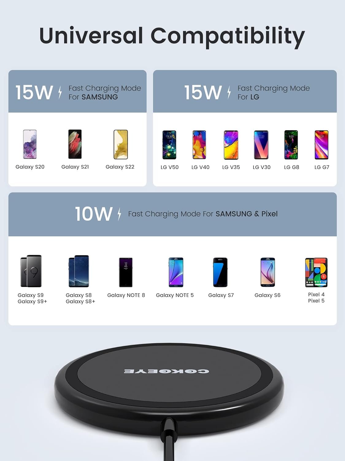 Wireless Charger, 15W Max Fast Wireless Charging Pad 2-Pack Compatible with iPhone16/16Plus/16Pro /16ProMax/iPhone15/15Pro/15Plus/14/13/12/Samsung S24 /S24Ultra/S23Ultra/S22/S21,AirPods Pro 2 - Image 3