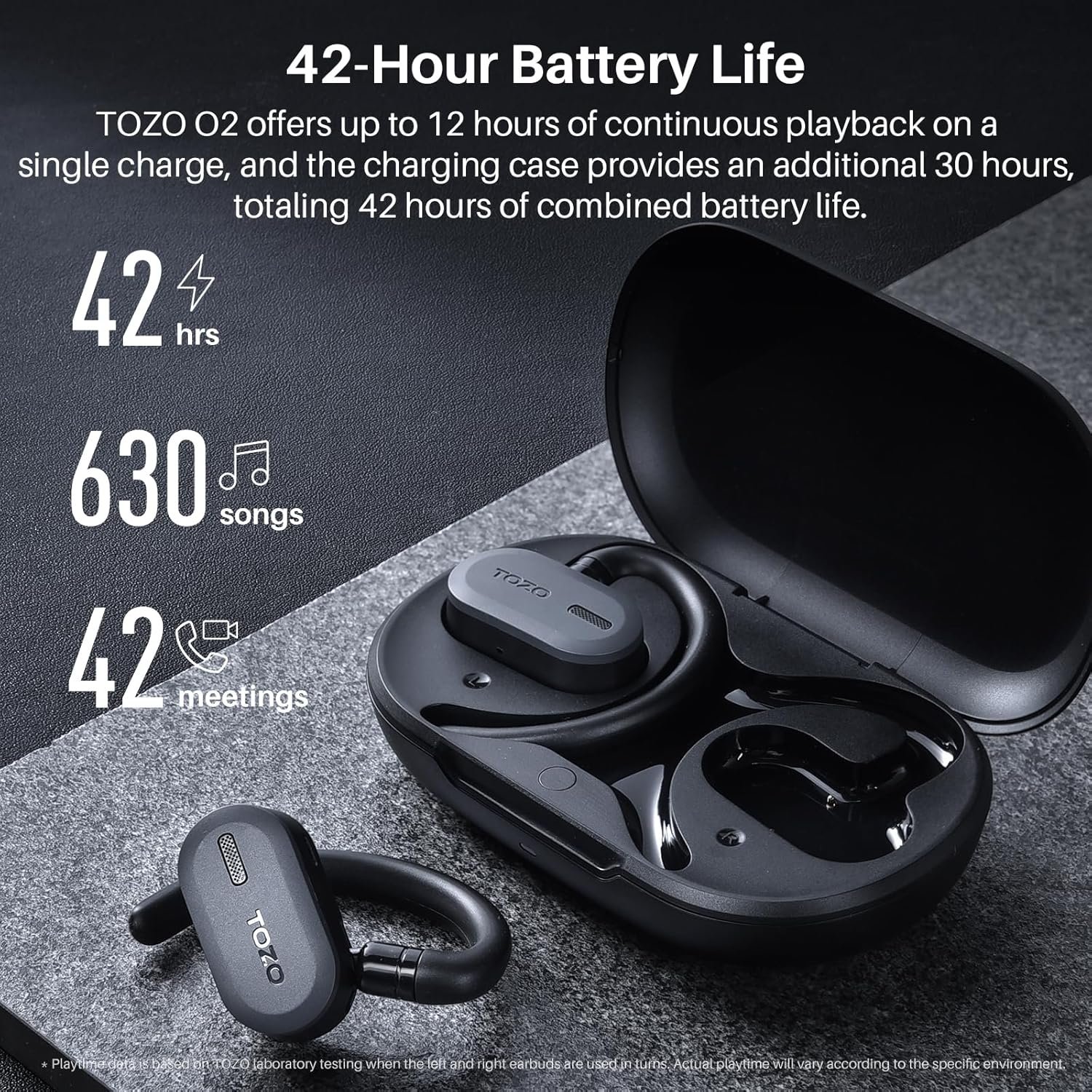 TOZO O2 True Open Ear Wireless Headphones Lightweight with Multi-Angle Adjustment, Bluetooth 5.3 Earbuds with Dual-Axis Design for Long-Lasting Comfort, Crystal-Clear Calls for Driving, Black - Image 4