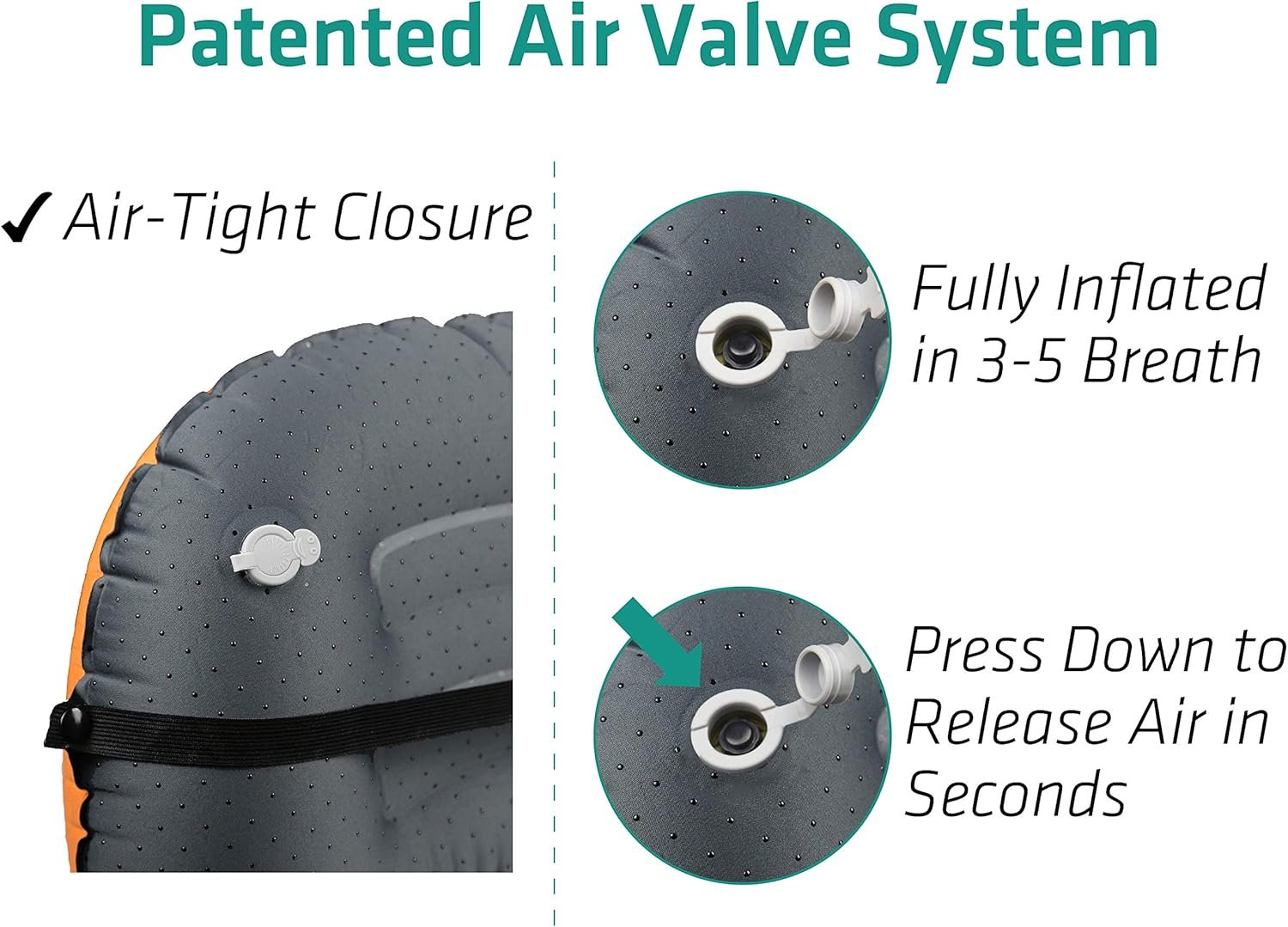 TREKOLOGY Ultralight Inflatable Camping Travel Pillow - ALUFT 2.0 Compressible, Compact, Comfortable, Ergonomic Inflating Pillows for Neck & Lumbar Support While Camp, Hiking, Backpacking - Image 5