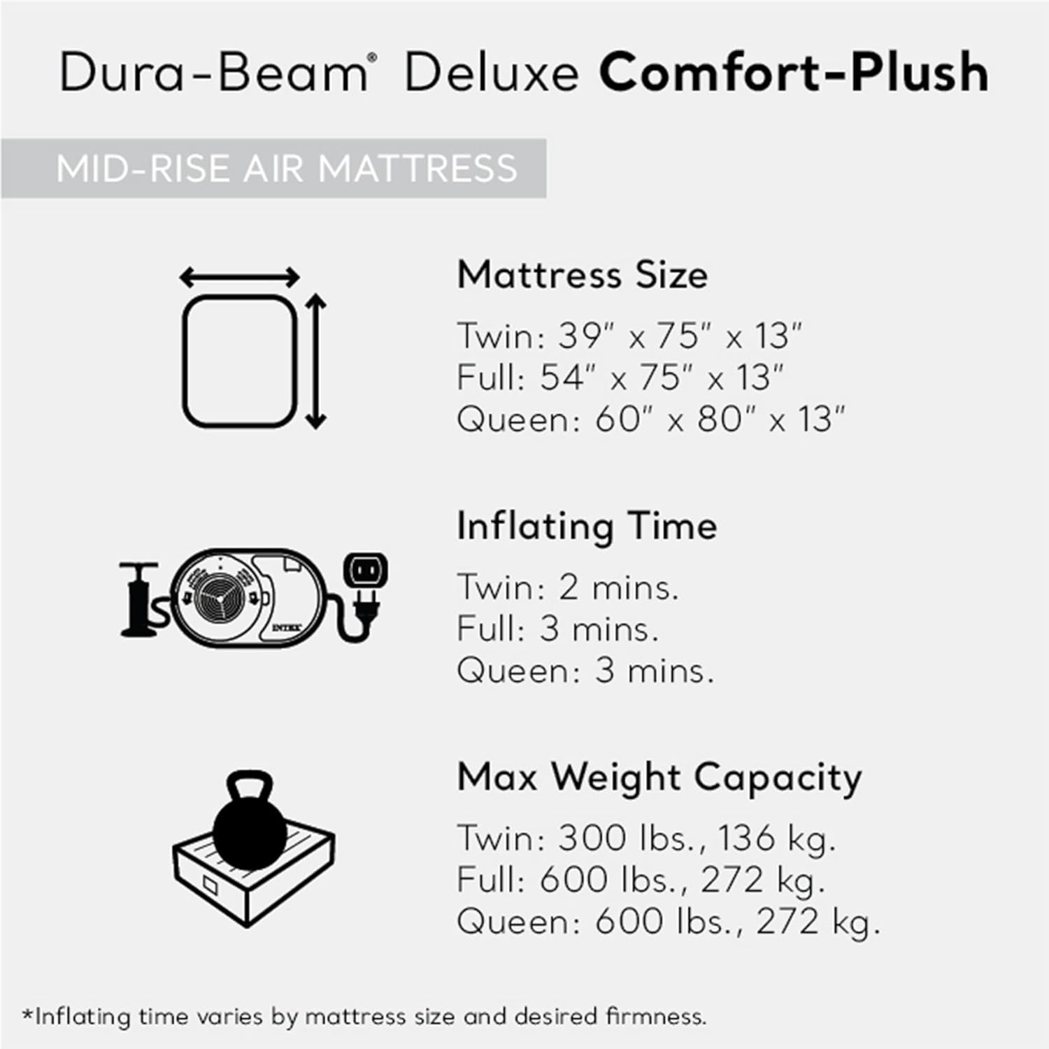 Intex 67765ED Dura-Beam Deluxe Comfort-Plush Mid-Rise Air Mattress : Fiber-Tech – Twin Size – Built-in Electric Pump – 13in Bed Height – 300lb Weight Capacity - Image 4