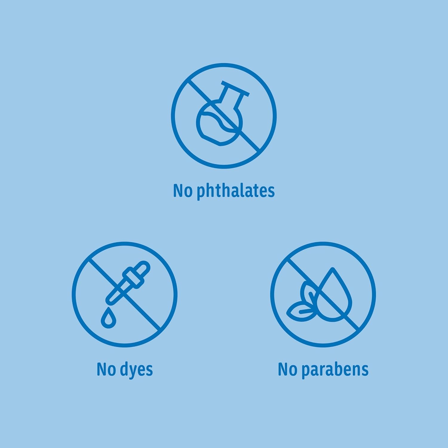 Johnson's First Touch Baby Gift Set, Baby Bath, Skin & Hair Essential Products, Kit for New Parents with Wash & Shampoo, Lotion, & Diaper Rash Cream, Hypoallergenic & Paraben-Free, 4 items - Image 4