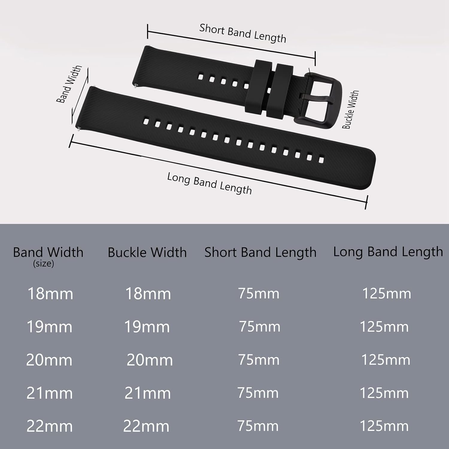 BISONSTRAP Watch Strap 18mm 19mm 20mm 21mm 22mm, Quick Release Silicone Watch Bands for Men Women - Image 7