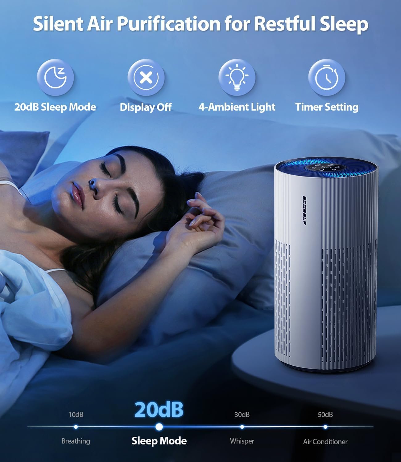 Air Purifiers for Home Large Room, with 20dB Sleep Mode, 360° Air Intake & Outlet, HEPA Air Purifier for Bedroom Pets Cover Up to 1076 Ft², Air Cleaner with 7 Color Light, HAP604, Bright White - Image 6