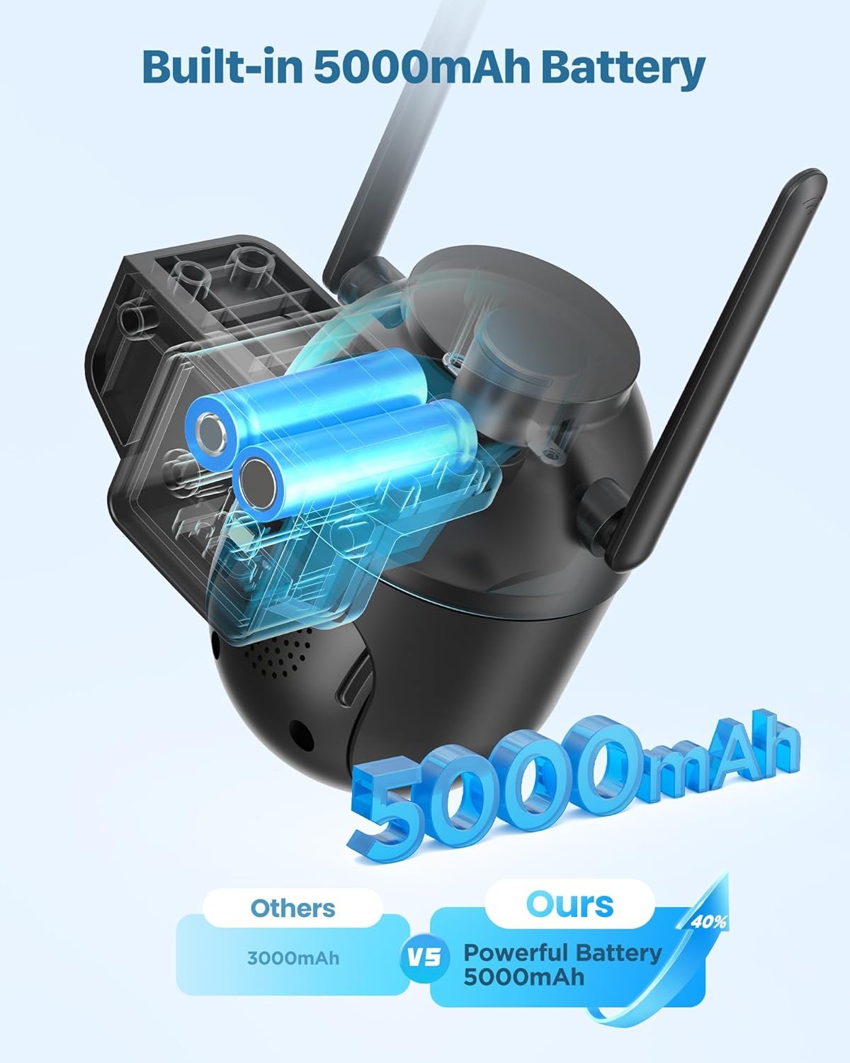 Security Cameras Wireless Outdoor Solar: 2K WiFi Camera for Home Security System - Battery Powered Cam IP66 Waterproof Motion Sensor - Camaras de Seguridad para Casa Inalambricas - Image 6