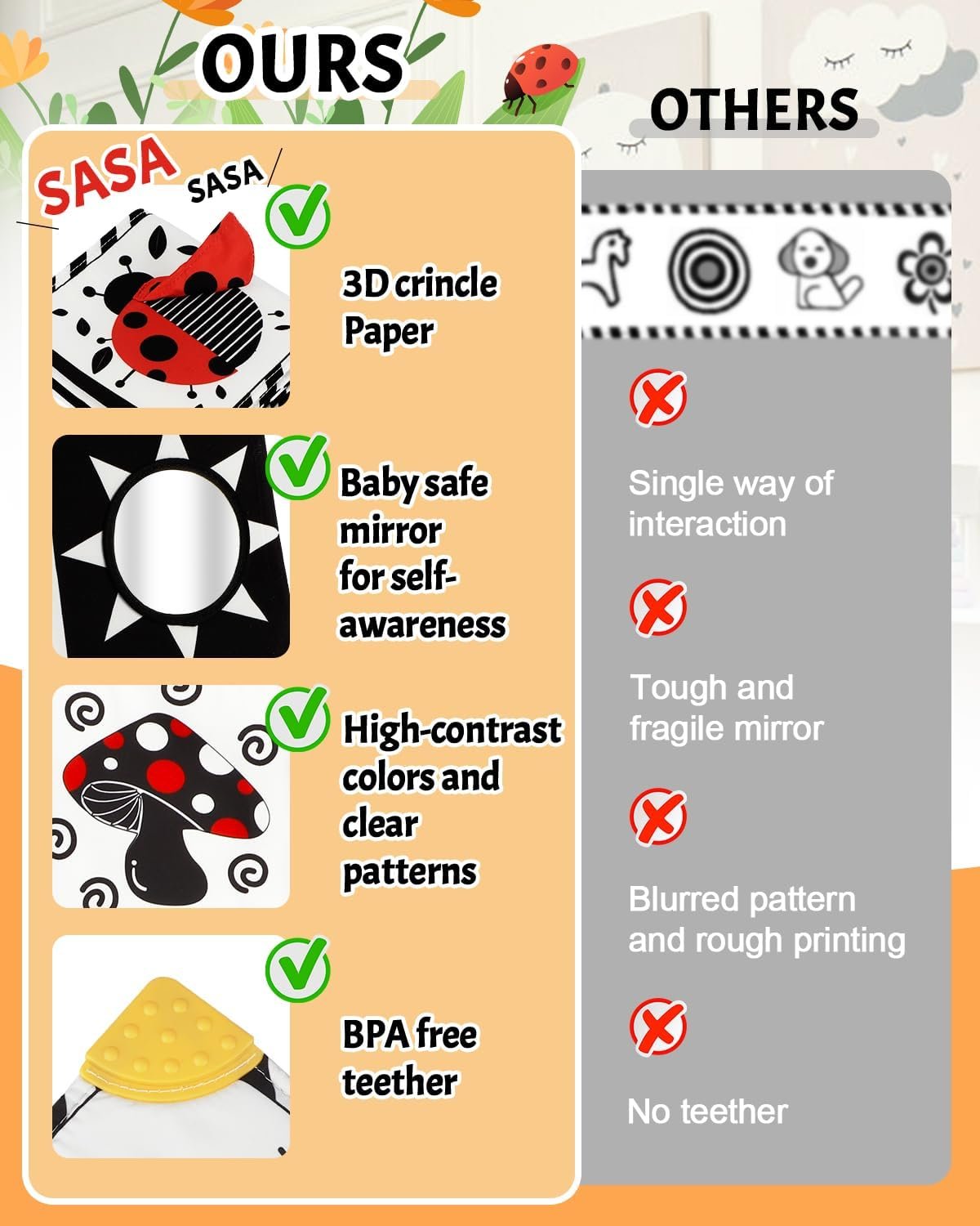 High Contrast Baby Book with Teether, Black and White Baby Book, 0-6-12 Months Soft Book for Newborn, Sensory Books, Montessori Learning Activities for Babies, Easter Basket Stuffer - Image 10