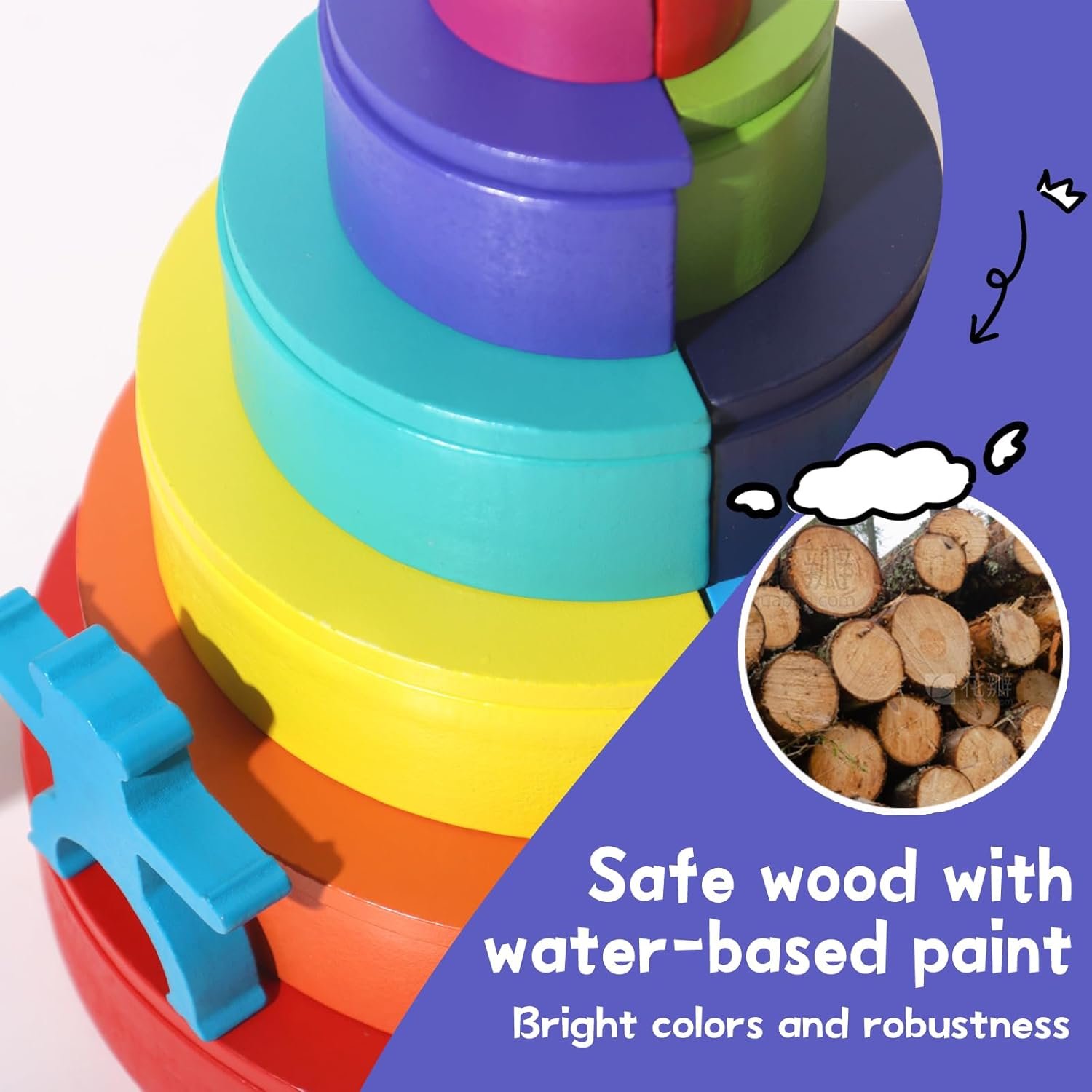 40-Piece Wooden Rainbow Stack Set, 4-in-1 Building Blocks preschoolers Early Development & Activity Toys Montessori Toys for Kids 3, 4, 5, 6 Years and Older Gifts for Boys and Girls - Image 6