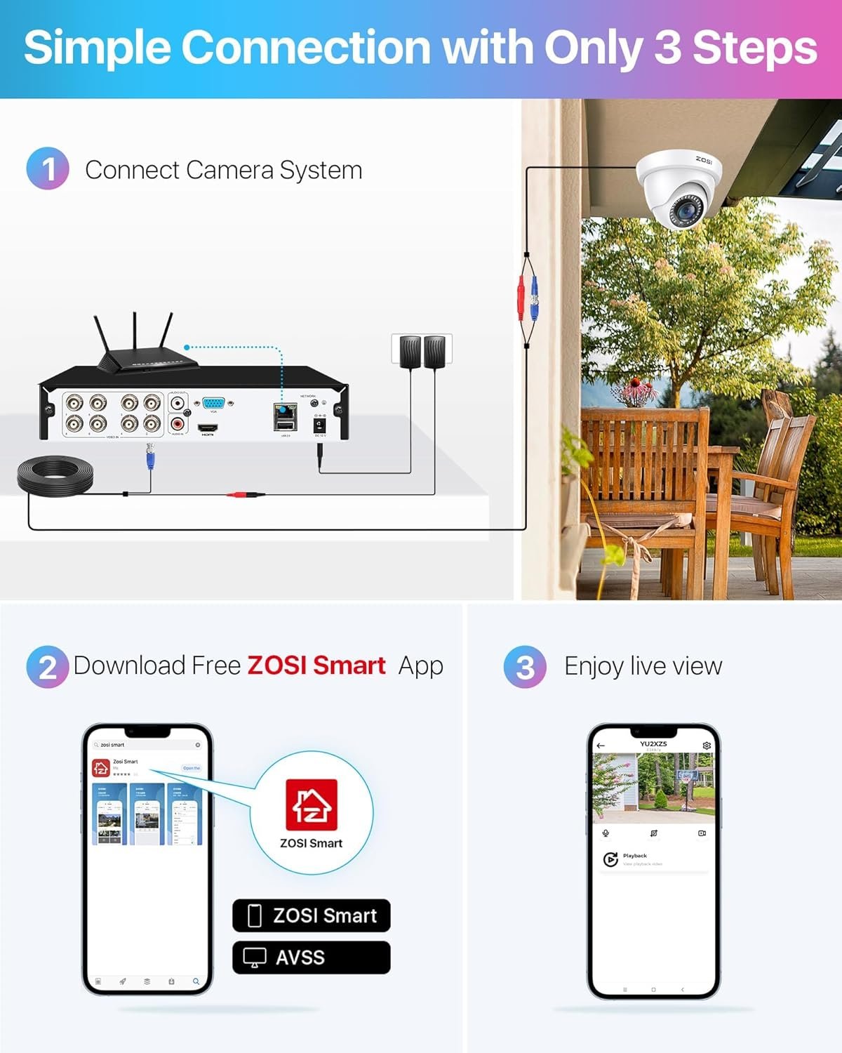 ZOSI 3K Lite 8CH H.265+ Home Security Camera System with AI Human/Vehicle Detection,Night Vision,5MP Lite 8 Channel CCTV DVR,4pcs 1080P 1920TVL 2MP Outdoor Indoor Surveillance Dome Cameras (No HDD) - Image 8