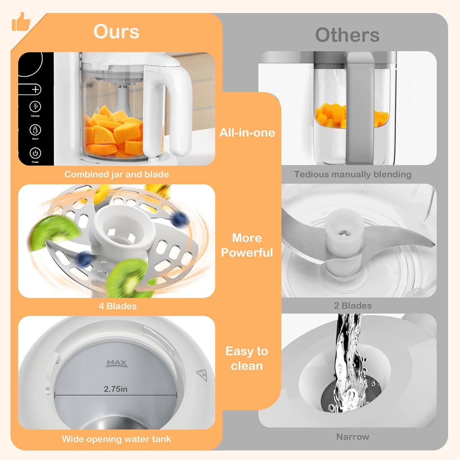 Baby Food Maker, Baby Food Processor with Automatic Cooking & Grinding, Food Steamer Puree Blender with Self-Cleaning Function, BPA Free (White) - Image 9