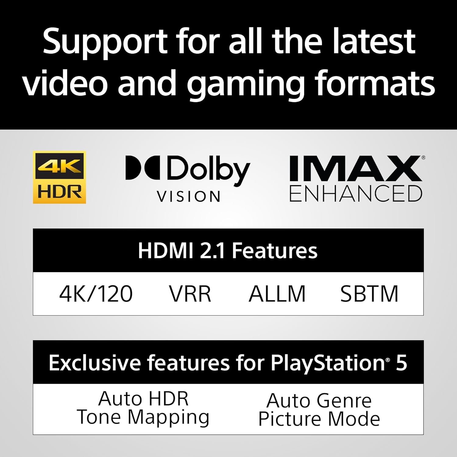 Sony BRAVIA Theater Quad 16-Speaker Home Theater Audio System with 4 Wireless Speakers, 360 Spatial Sound Mapping, Dolby Atmos/DTS:X Support, Room Calibration (HT-A9M2) - Image 15