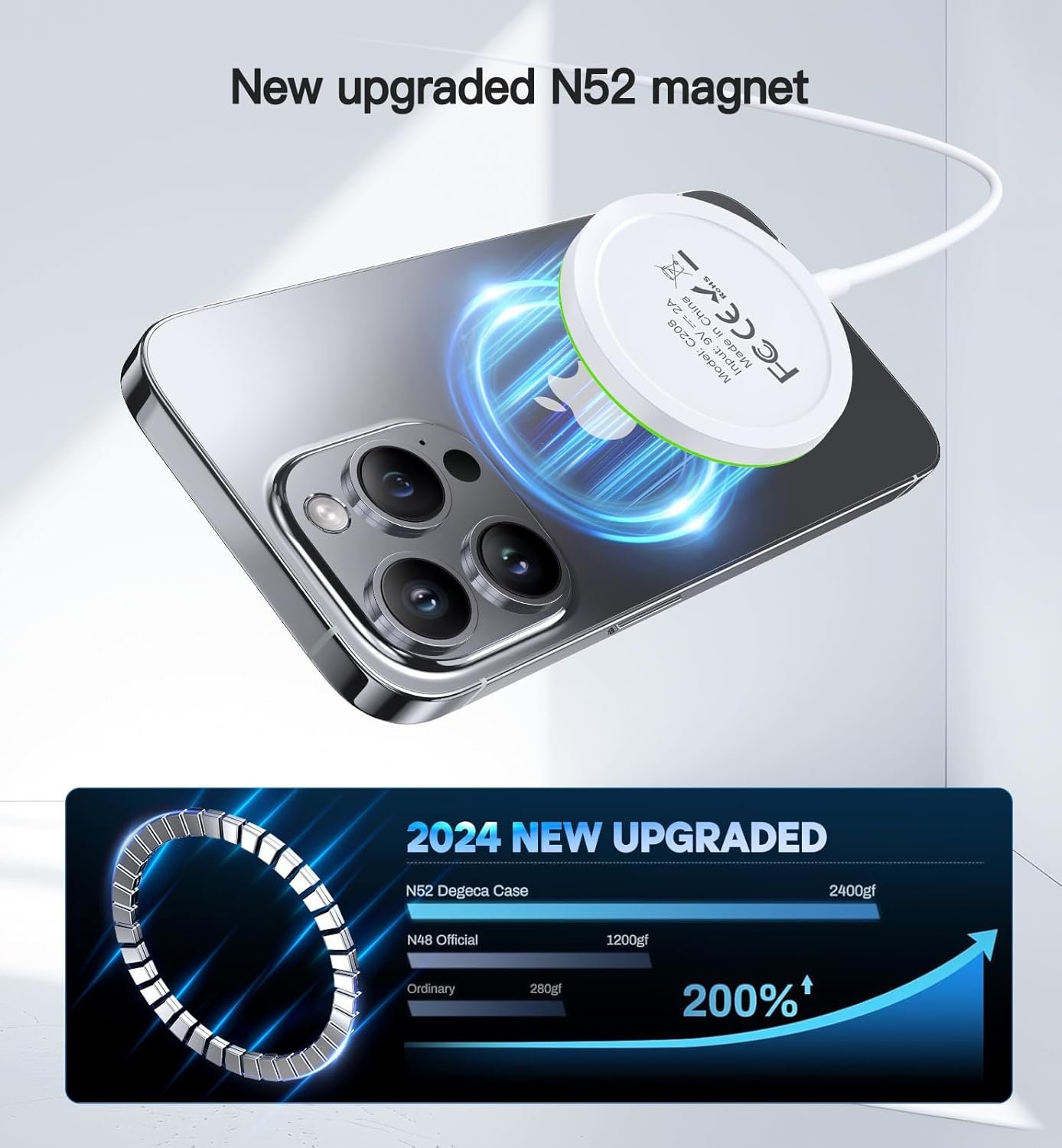 Magnetic Wireless Charger 15W Mag Safe Charger-Fast Charging Pad Compatible with iPhone16/15/14/13/12 Series & Airpods 2 3 Pro-LED Mag-Safe Pad with Dual Charging Ports Original Replacement(White) - Image 2