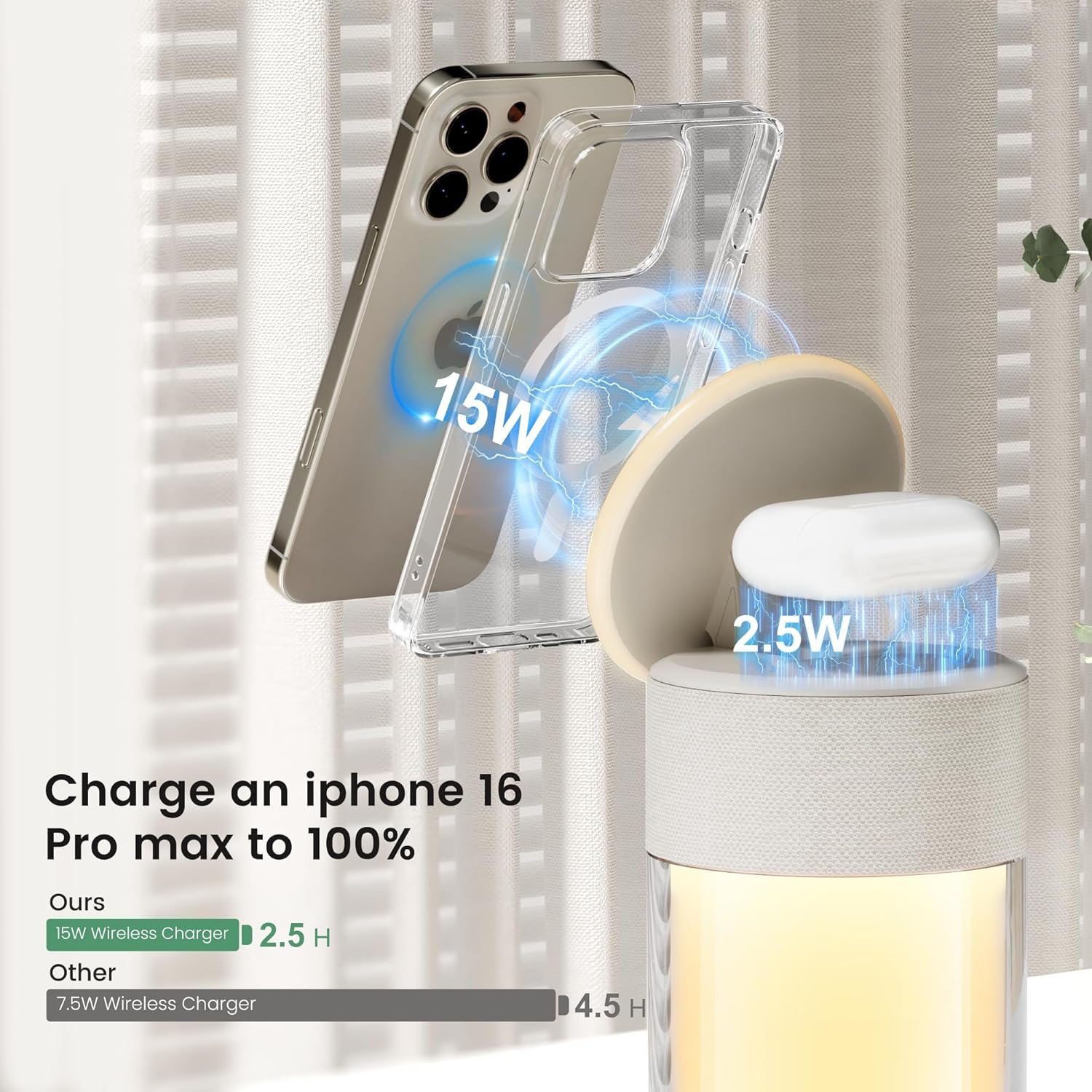 Magnetic Wireless Charger, 4 in 1 Bluetooth Speakers with Night Light for iPhone AirPods, Wireless Charging Stand for Bedroom Home Office Gifts - Image 4