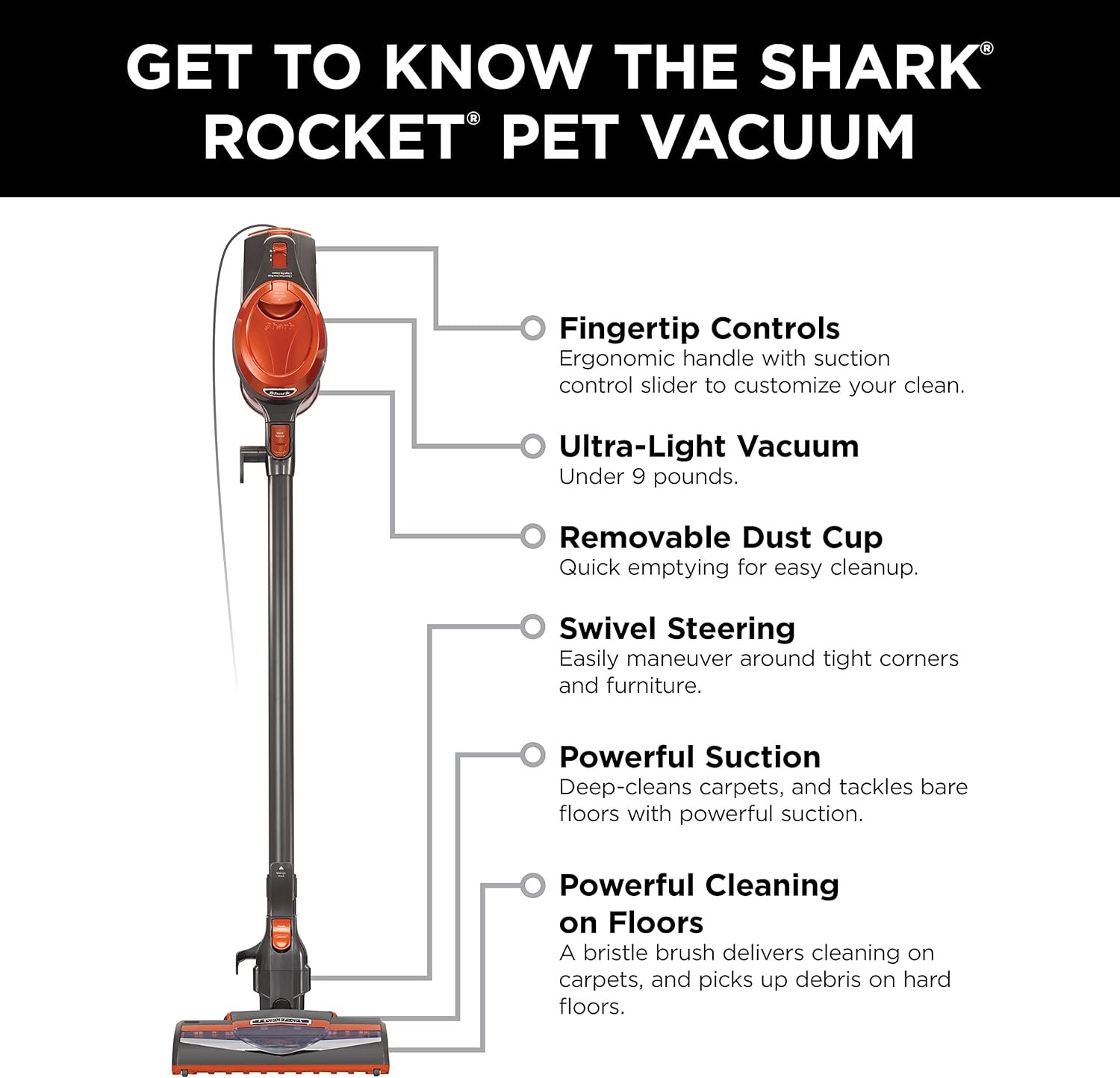 Shark Rocket Ultra-Light Corded Bagless Vacuum for Carpet and Hard Floor Cleaning with Swivel Steering (HV301), Gray/Orange - Image 13