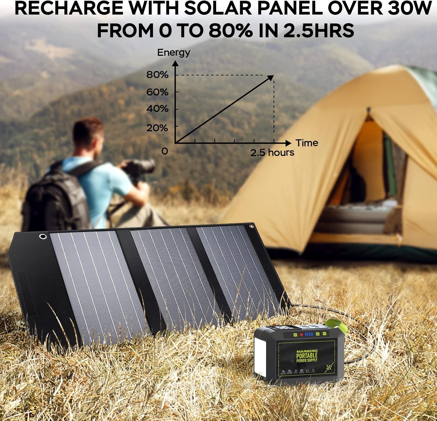 MARBERO Portable Power Station 88Wh Camping Lithium Battery Solar Generator Fast Charging with AC Outlet 120W Peak Power Bank(Solar Panel Optional) for Home Backup Outdoor Emergency RV Van Hunting - Image 7