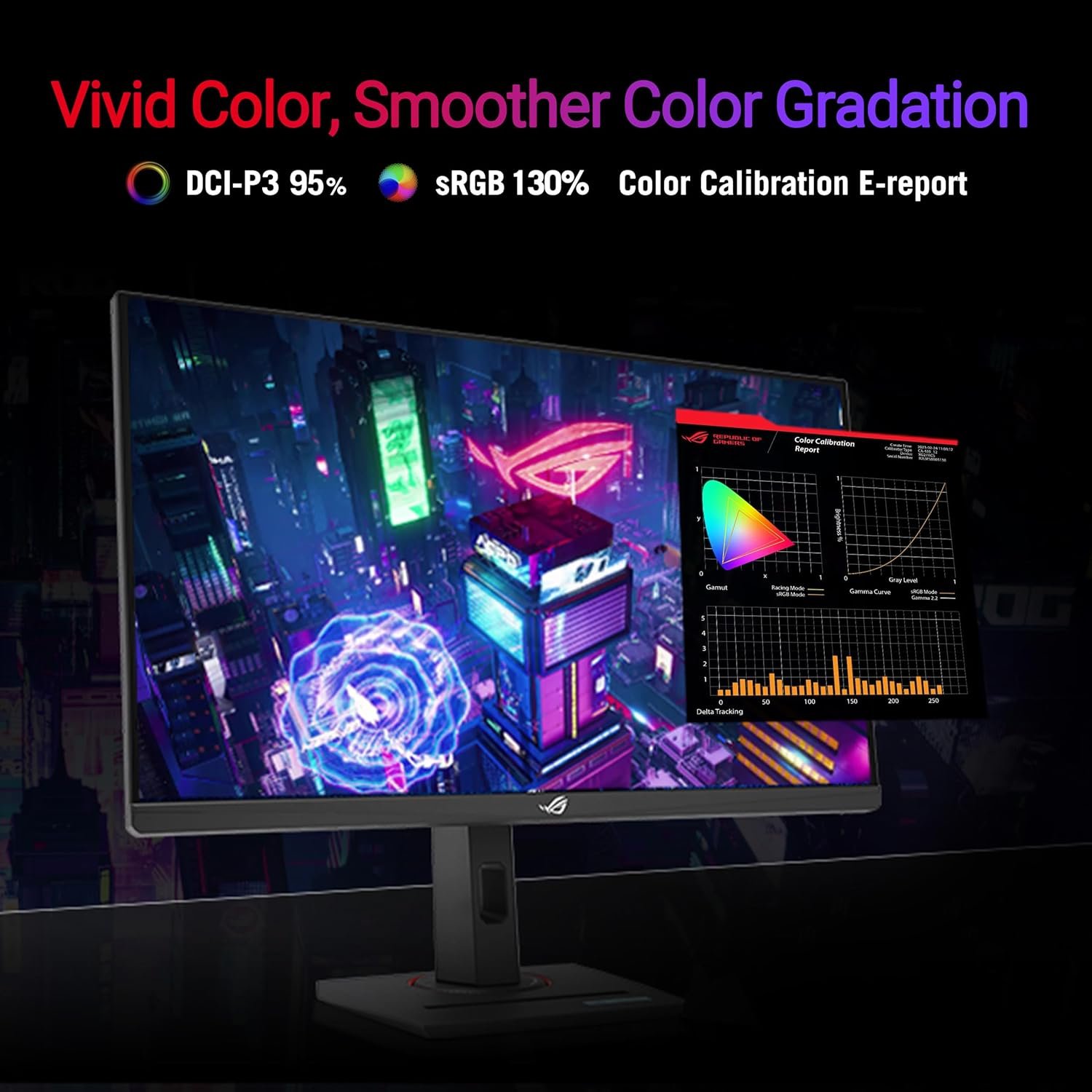 ASUS ROG Strix 27” 4K HDR USB-C Gaming Monitor (XG27UCG) – UHD (3840x2160) Dual Mode (4K 160Hz or FHD 320Hz), 1ms, Fast IPS, Extreme Low Motion Blur Sync, G-SYNC Compatible, AI Gaming, 3yr Warranty - Image 4