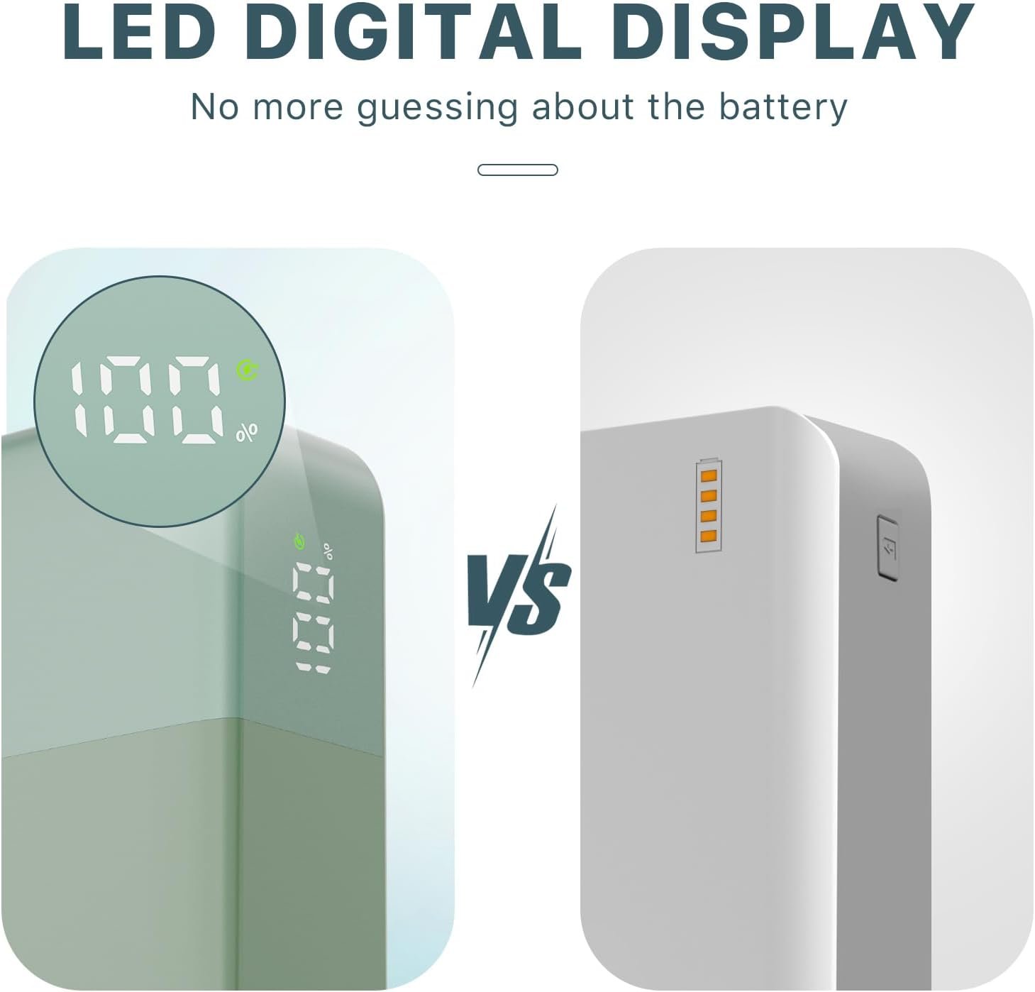 NOBIS Portable Charger, 20000mAh Power Bank, 45W Power Bank Fast Charging, Battery Pack with C to C Cable, Battery Bank with Digital Display for iPhone Android Laptop etc(Green) - Image 5