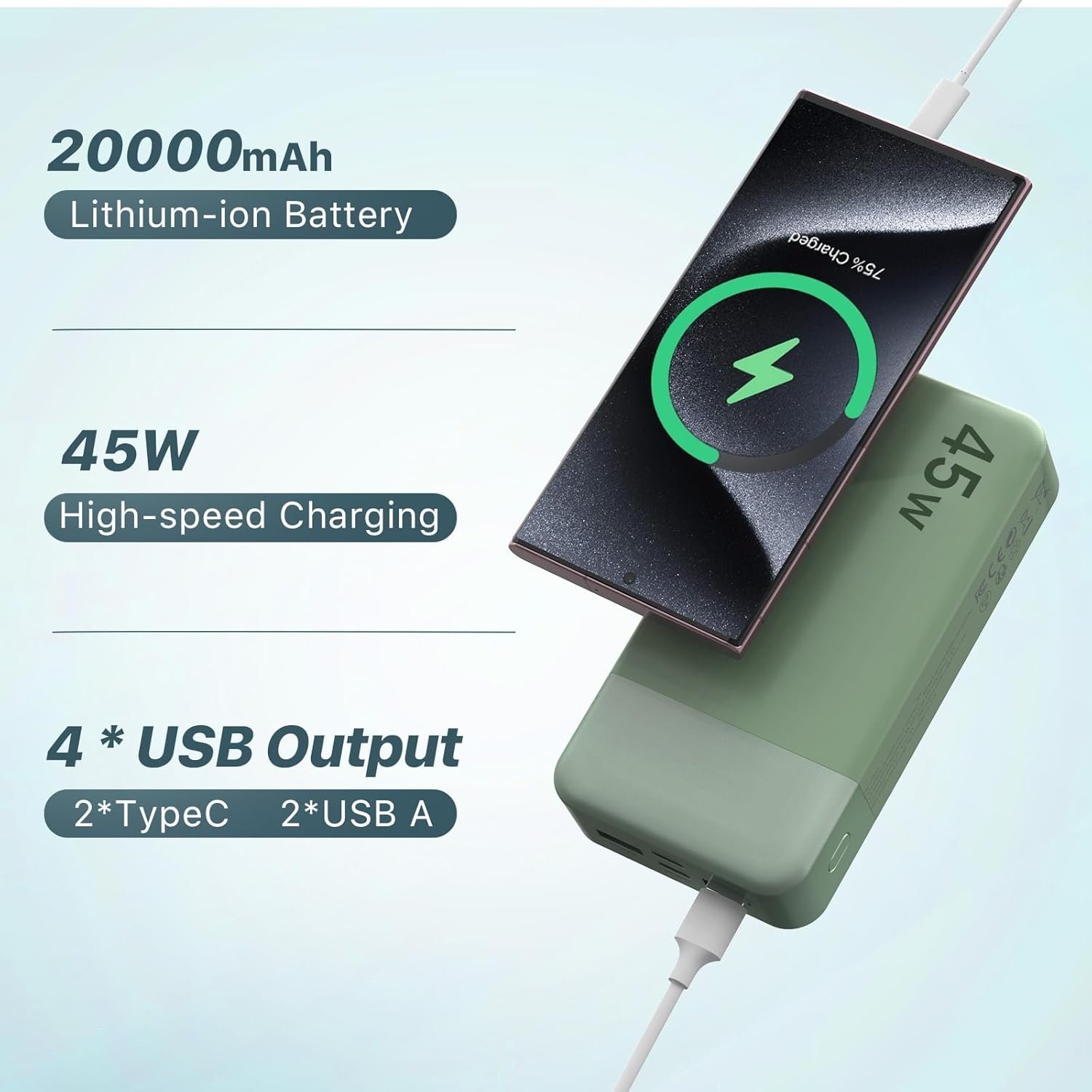 NOBIS Portable Charger, 20000mAh Power Bank, 45W Power Bank Fast Charging, Battery Pack with C to C Cable, Battery Bank with Digital Display for iPhone Android Laptop etc(Green) - Image 3